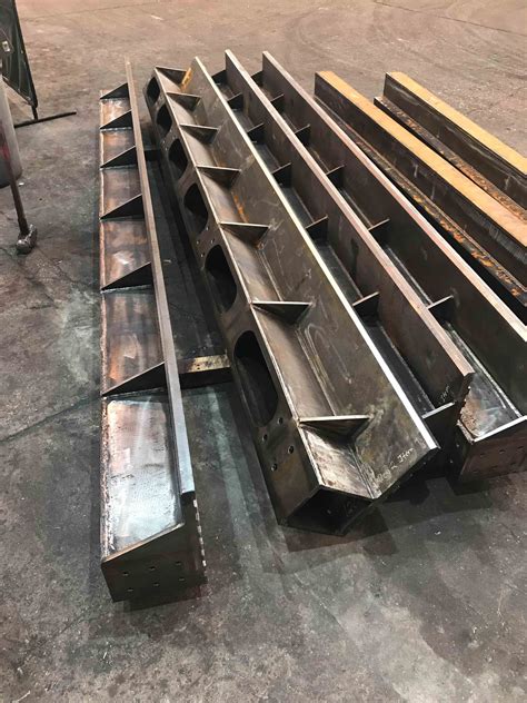 fabricated metal products cudahy wi|FMP Company .